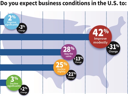 2016-business-outlook1.jpg 2016-business-outlook1.jpg