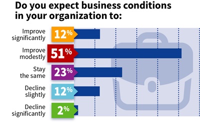 2016-business-outlook2.jpg 2016-business-outlook2.jpg