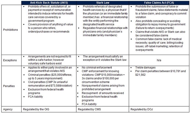 Federal-Law-Comparison.JPG