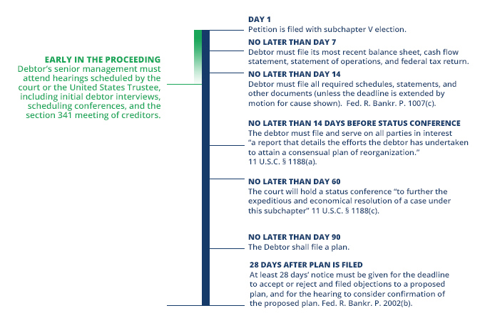 Timeline-C2.jpg Timeline-C2.jpg